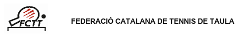 Federació Catalana de Tennis de Taula